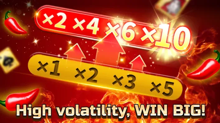 1Win bonuses and promotions